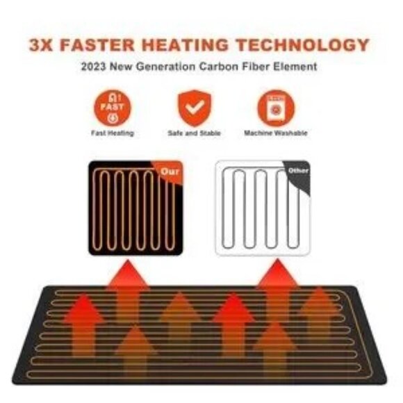 Cadai Heated Hoodie - Black - Worn Once (for photoshoot) - Picture 6 of 9